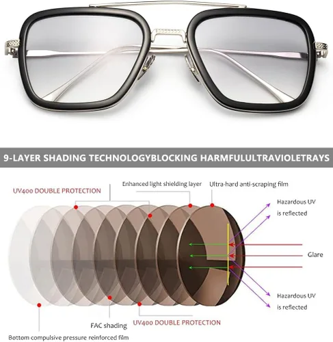 Vista 2 de Sehnsucht Tony Stark - Gafas de sol Iron Man con protección UV, cuadradas, de metal, Spider Man Downey Pilot