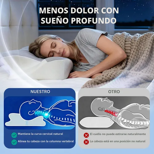 Vista 2 de Almohada cervical para aliviar el dolor de cuello y dormir, almohada ergonómica de apoyo para el cuello, almohada ortopédica de espuma viscoelástica