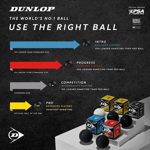 Vista 4 de Dunlop Squash Balls Progress Red, para jugadores recreativos y aficionados, velocidad media