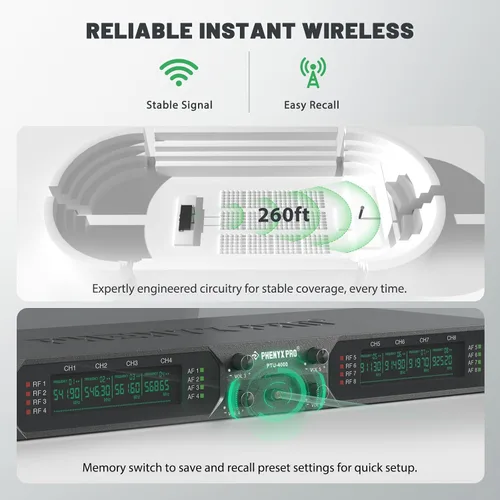 Vista 5 de Phenyx Pro Sistema de micrófono inalámbrico, micrófono inalámbrico UHF de 8 canales con micrófonos inalámbricos de mano de metal, micrófono dinámico