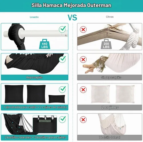 Vista 5 de Outerman Silla tipo hamaca, silla colgante con 3 cojines y soporte para los pies, barra separadora de metal resistente con un máximo de 500 libras