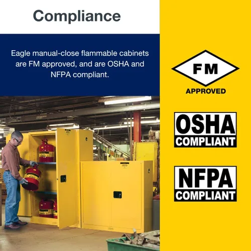 Vista 9 de Eagle American Made Armario de almacenamiento de líquidos inflamables de 2 galones, gabinete ignífugo que ahorra espacio con cierre manual