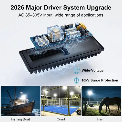 Vista 2 de Kekeou Luz de inundación LED de 100 W para exteriores con enchufe e interruptor y cable de alimentación de 6.56 pies, 14000 lm 6500 K, área LED