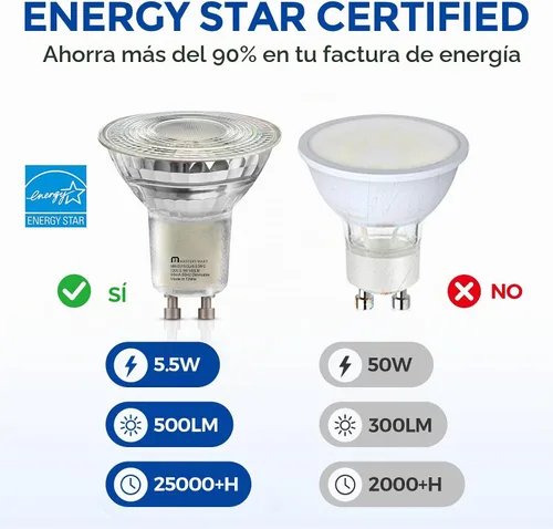 Vista 3 de MASTERY MART - Bombillas LED GU10, equivalentes a 50 W, 5,5 W regulables, cubierta de cristal completa, reflector de luz blanca suave de 2700 K