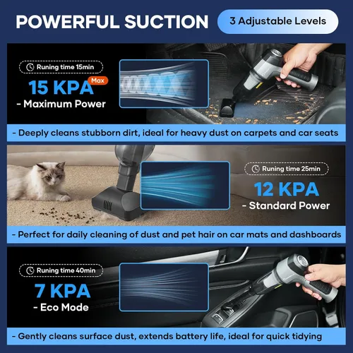 Vista 5 de SakerPlus Aspiradora Mini, Aspirador de Coche 3 en 1 de Alta Potencia, Succión Potente de 15000PA, Aspiradora de Aire y Polvo, 7500mAh, Filtro Dual