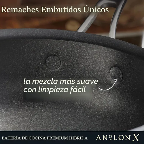 Vista 6 de [Usado] Anolon X SearTech - Saucier antiadherente de aluminio con tapa, 2.5 cuartos de galón, gris súper oscuro