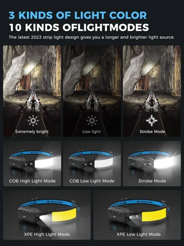 Vista 3 de Smiling Shark Faro, Lámpara de Cabeza Led Recargable 6 Modos 7*Luces Blancas 270 ° Iluminación de Luz de Cola Roja para Camping Pesca Correr