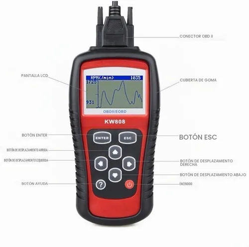 Vista 4 de MaxiScan MS509 KW808 OBD2 OBDII EOBD escáner lector de código de coche probador de diagnóstico