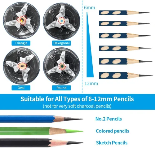 Vista 5 de AFMAT Sacapuntas de punta larga + sacapuntas manos libres totalmente automático para lápices de colores (PSA6+PSA8)