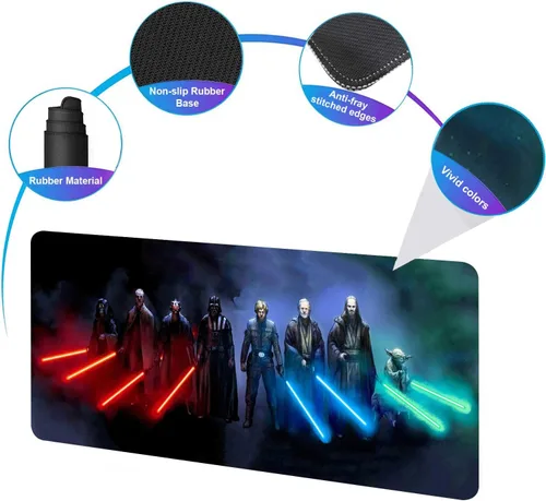 Vista 2 de Alfombrilla de mouse extragrande para juegos personalizada con base de goma antideslizante, bordes cosidos, alfombrilla de mouse lavable, teclado