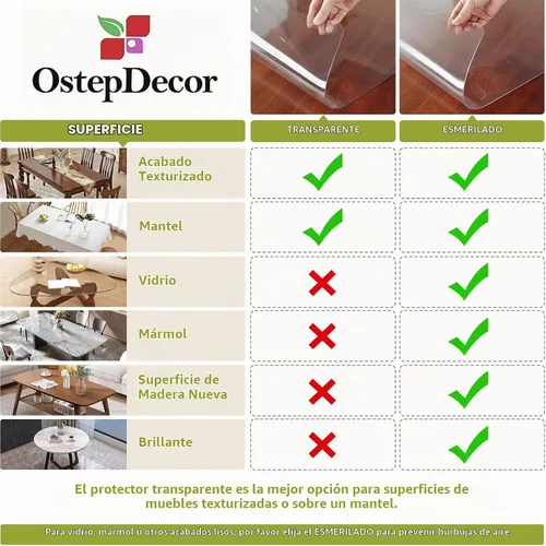 Vista 7 de OstepDecor Protector de mesa transparente de 14 x 24 pulgadas, cubierta de plástico transparente de 0.079 pulgadas de grosor, protector impermeable