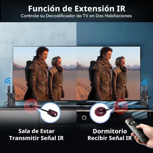Vista 2 de Receptores múltiples HDMI inalámbricos, 1312 pies 1080P, receptor