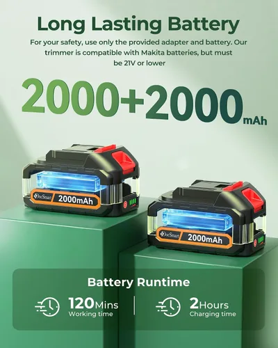 Vista 3 de Cortasetos de 20 pulgadas sin cable con batería, motor sin escobillas de 3000 RPM Amarillo