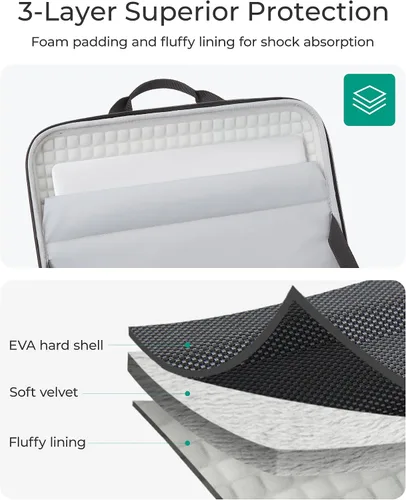 Vista 4 de BAGSMART Funda para portátil a prueba de golpes con asa