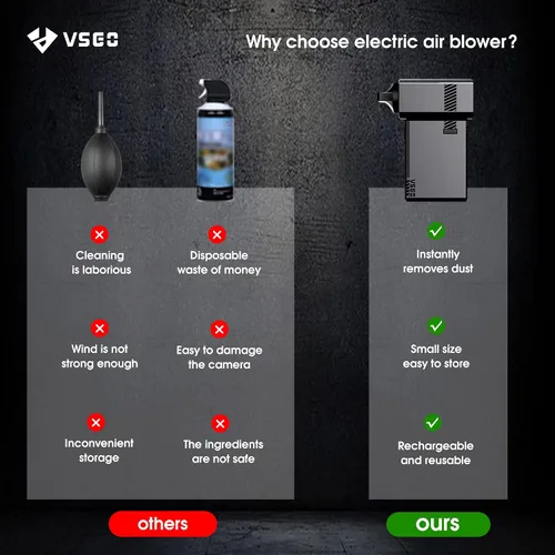 Vista 2 de VSGO Soplador electrónico portátil recargable eléctrico plumero de aire 100000 RPM Palm Turbo Soplador compatible para cámara, lente, teclado
