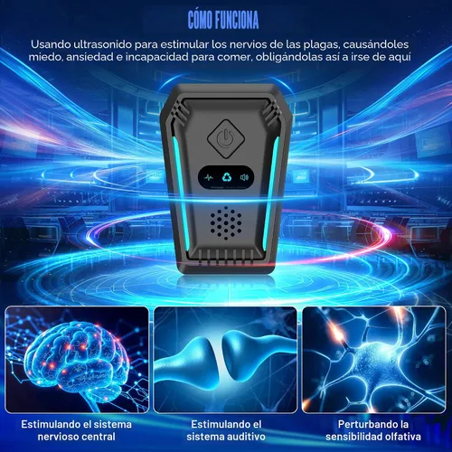 Vista 3 de Repelente ultrasónico para interiores de roedores y plagas (actualizado 2026), fuerza de conducción más fuerte, repelente para ratones, ratas