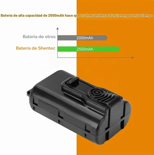 Vista 2 de Shentec - Batería compatible con Paslode 902654 902600 906800 (7,4 V, 2500 mAh)