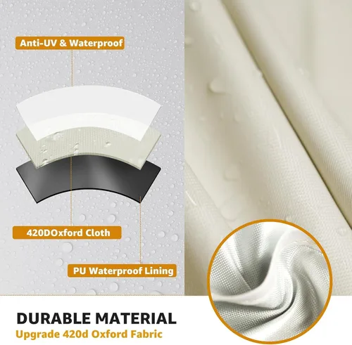 Vista 4 de Paquete de 2 bolsas de almacenamiento para cojines de patio, impermeables, 420D, para exteriores, protectoras, con cremallera, para muebles, 60 2