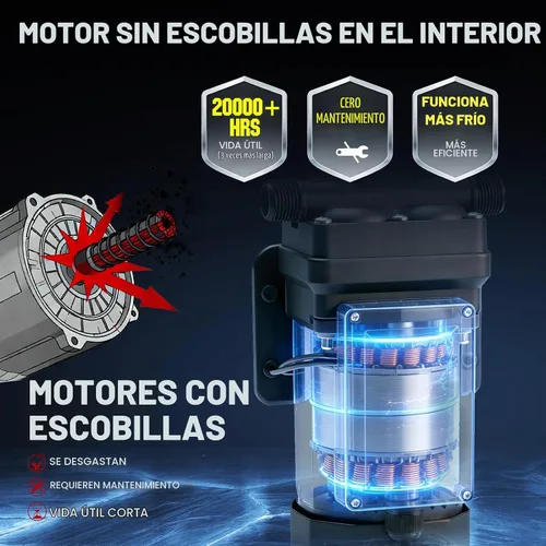 Vista 6 de DC HOUSE 110V Bomba de transferencia de agua sin escobillas, 6.0 GPM 55 PSI