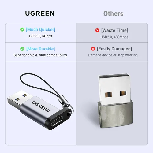 Vista 9 de UGREEN Paquete de 2 adaptadores USB a USB C, adaptador USB C hembra a USB macho de 10 Gbps compatible con iPhone 16 15, MacBook, iPad, Samsung