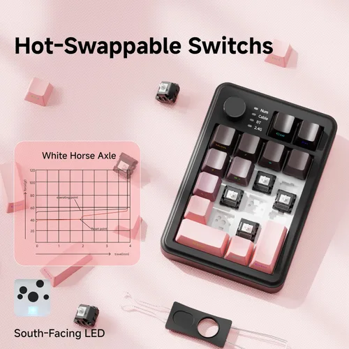 Vista 4 de EWEADN NK20 - Numpad mecánica inalámbrica retro con perilla, Bluetooth2.4GHzUSB-C conecta con retroiluminación RGB, almohadilla numérica