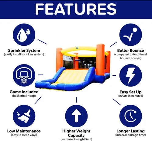 Vista 7 de JumpOrange Tobogán acuático naranja pequeño con piscina para niños pequeños y niños pequeños (con soplador), salto y tobogán, aro de baloncesto