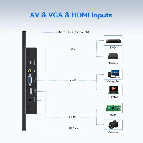 Vista 5 de Eyoyo Monitor de pantalla táctil pequeño de 10.1 pulgadas: pantalla IPS de 1280x800, táctil de 10 puntos, entrada HDMI VGA AV, altavoces