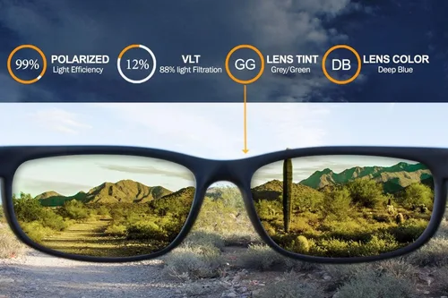 Vista 5 de IKON LENSES Lentes de repuesto polarizadas para gafas de sol Oakley X-Metal Juliet
