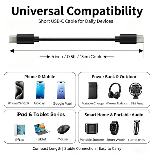 Vista 7 de Cable USB C a USB C de 6 pulgadas, paquete de 10 cables cortos USB-C de Negro