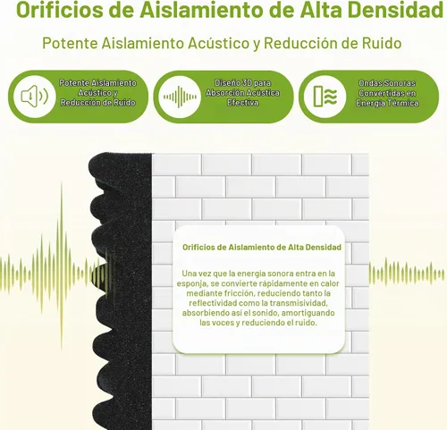 Vista 4 de Paquete de 6 paneles de espuma acústica de 12 x 12 x 2 pulgadas, paneles de pared acústicos con patrón de huevo, paneles de espuma acústica de Negro