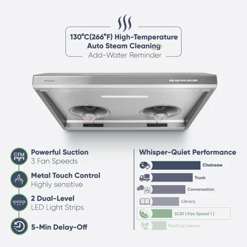 Vista 3 de Pacific Trusteam campana extractora, 76.2/36.0 in debajo del gabinete, alta temperatura limpieza automática a vapor, Max 900CFM, luz LED, control