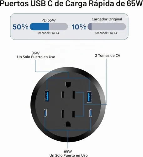Vista 3 de Ojal de alimentación de escritorio, estación de carga rápida USB C de 65 W, 2 salidas de CA, 4 puertos USB en la parte superior de tu escritorio
