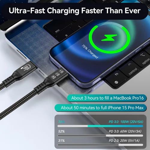 Vista 4 de Cable USB C de 16.5 pies 3.2 Gen 2X2 20Gbps, 5M tipo C 4K @60Hz UHD Video 5A/100W PD3.0 Cable de carga rápida con E-Marker compatible