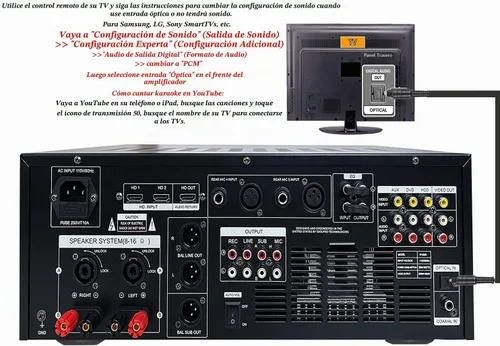 Vista 4 de Grabación IP-4000 3000W/Bluetooth/HDMI/ARC/Amplificador de mezcla de consola profesional óptica