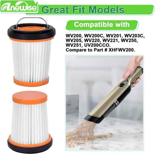 Vista 2 de Anewise WV201 Wandvac - Filtro de repuesto para Shark Wandvac ION W1 S87, aspiradora de mano inalámbrica WV201BK WV200 WV200C WV201 WV205 WV220