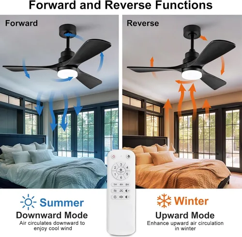Vista 8 de Ventilador de techo de 42 pulgadas con luz, 3 aspas de madera maciza, control remoto, motor de CC silencioso reversible de 6 velocidades, ventilador