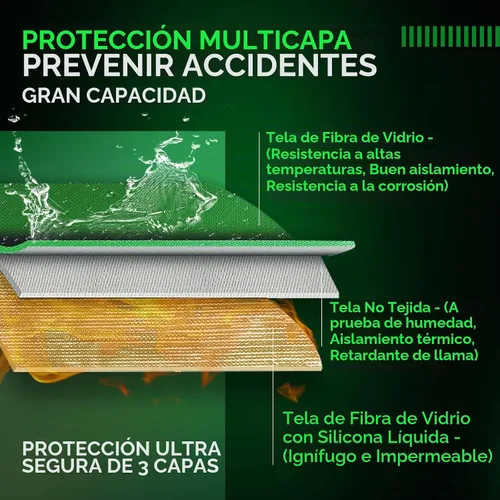 Vista 2 de OVONIC Lipo Safe Bag Bolsa ignífuga a prueba de explosiones, gran capacidad para carga y almacenamiento de batería Lipo