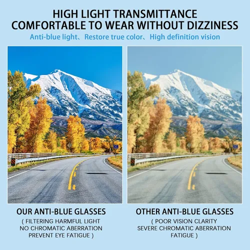Vista 5 de SIGVAN Lentes de lectura progresivos multienfoque con bloqueo de luz azul, para mujeres y hombres, anteojos para computadora, lectores de bisagra