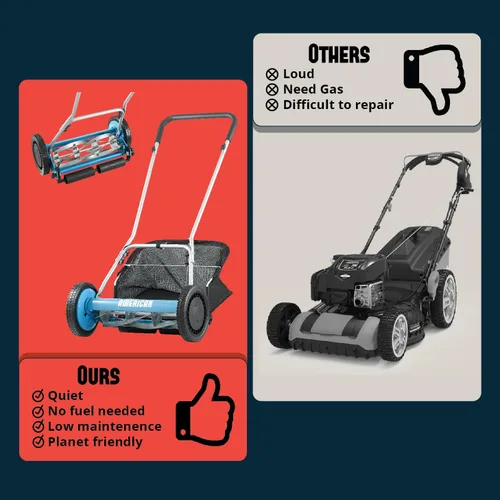 Vista 26 de American Lawn Mower Company 1204-14 Cortacésped de carrete de empuje de 4 hojas de 14 pulgadas, color rojo