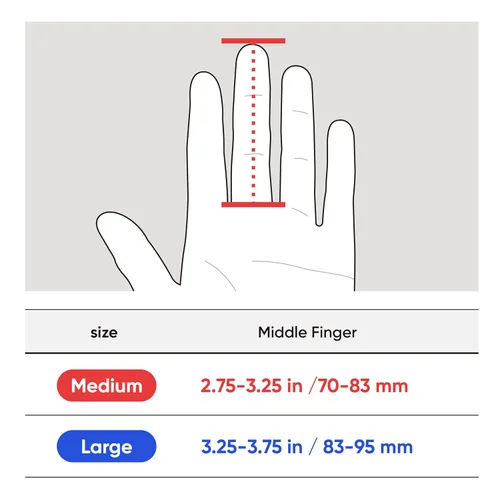 Vista 8 de Neofect Férula para dedos espásticos para dedos espásticos, equipo de recuperación de accidente cerebrovascular, ejercitador de dedos, fortalecedor