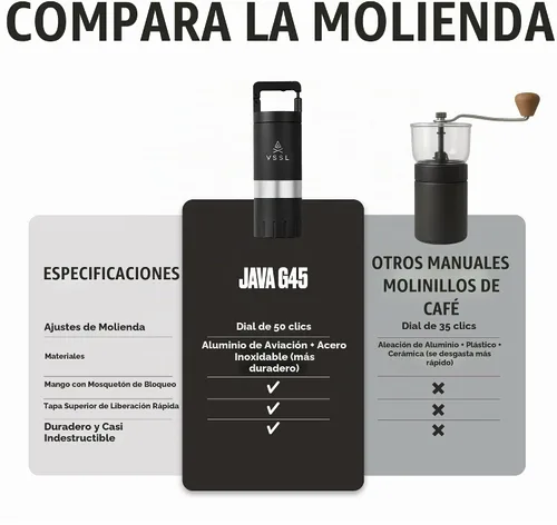 Vista 6 de VSSL - Molinillo de café manual Java G45 Premium, molinillo de café portátil para acampar o senderismo, prensa francesa de mango recto, goteo Negro