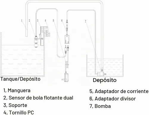 Vista 3 de DIGITEN Smart Auto Top Off System, acuario ATO, relleno de agua de sumidero de pecera, sistema automático ATO para acuario con bomba