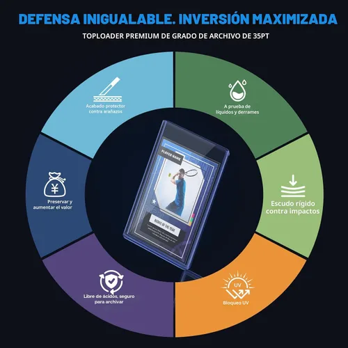 Vista 5 de DEDC 200 cargadores superiores para tarjetas de intercambio de tarjetas coleccionables deportivas suaves fundas de plástico duro de 35 puntos