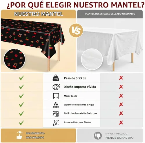 Vista 7 de Mantel de plástico desechable de cereza guepardo, paquete de 3, 54 Cereza Negro