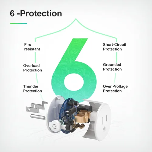 Vista 2 de Enchufe inteligente, enchufe de salida WiFi compatible con Alexa Google Home, no requiere concentrador, enchufe de protección contra sobretensiones