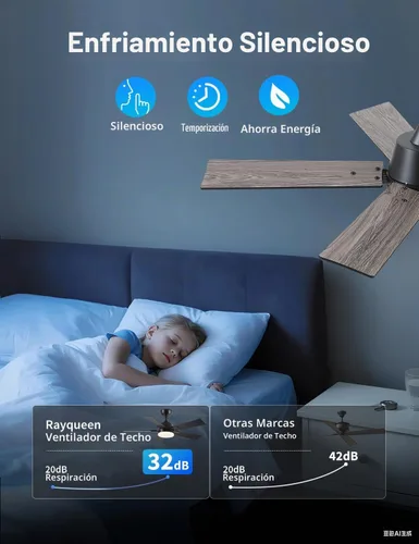 Vista 4 de Ventiladores de techo de 42 pulgadas con luces y control remoto, ventilador de techo negro con 5 aspas, motor DC reversible de 6 velocidades, LED