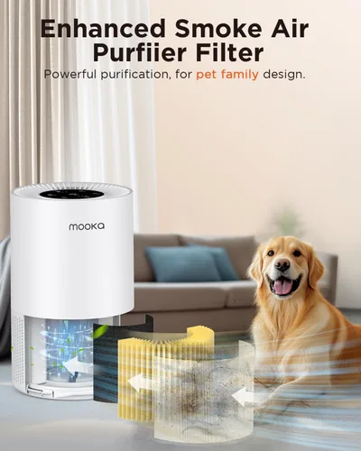 Vista 6 de MOOKA AP-S0610L Filtro purificador de aire para mascotas, filtro HEPA verdadero 3 en 1, filtro de aire de carbón activado de alta eficiencia