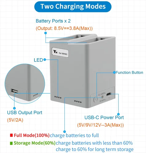 Vista 2 de Hub de carga de batería y cargador USB-C de 35 W para DJI Mini 3 Pro, Mini 3 Drone, carga dos baterías en secuencia, accesorios de carga