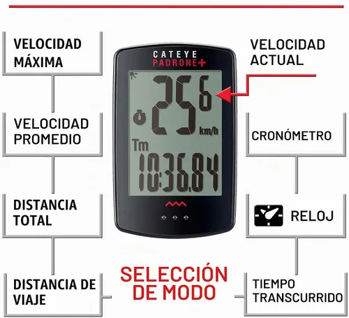 Vista 3 de CATEYE - Ordenador inalámbrico para bicicletas Padrone Plus