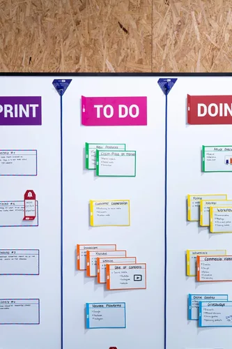 Vista 9 de Scrum and Kanban Tools, kit de etiquetas de instrucción magnéticas para tablero.